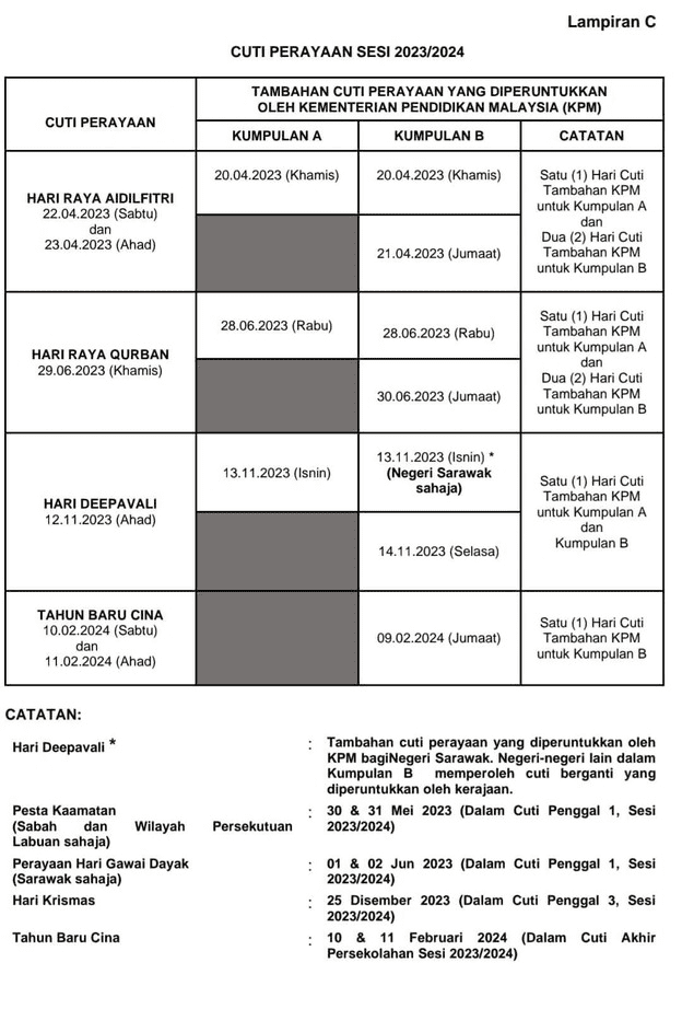 Ini Senarai Cuti Sekolah Cuti Panjang Tahun Untuk Mudah Rancang