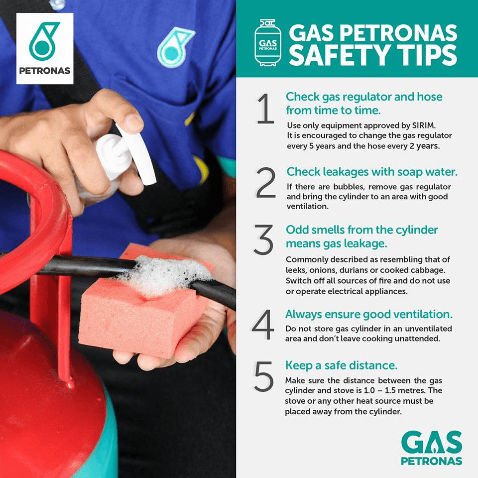 Awas Tong Gas Boleh Meletup Kalau Buat Macam Ni Tengok 6 Tips Ini