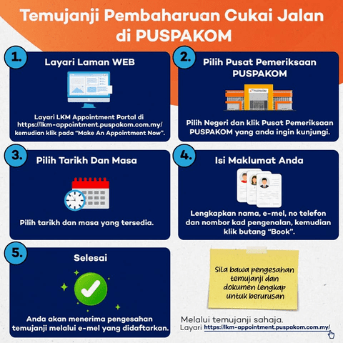 Cara Renew Lesen Memandu u0026 Roadtax Online Tanpa Perlu Ke Kaunter 