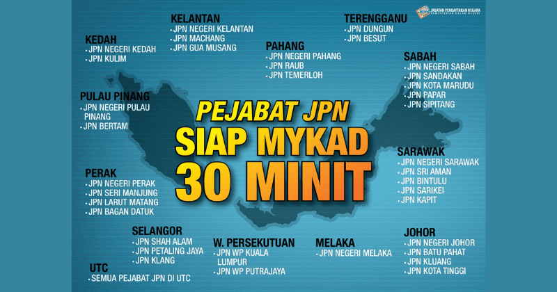 MyKad Hilang/Rosak? Mohon Gantian Kad Online/Telefon Tak Perlu 