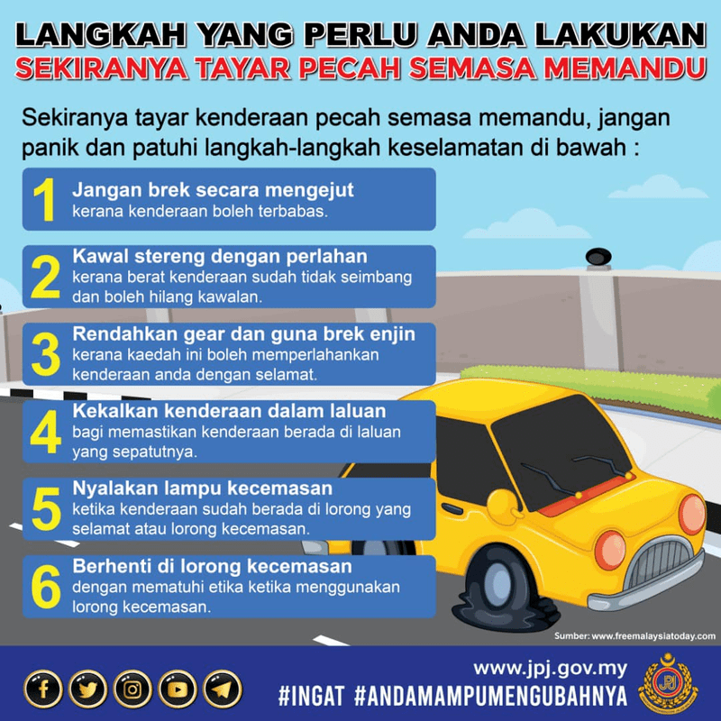 Jangan Panik Kalau Tayar Pecah Semasa Memandu Ikut 6 Langkah Ni Agar Berhenti Dengan Selamat