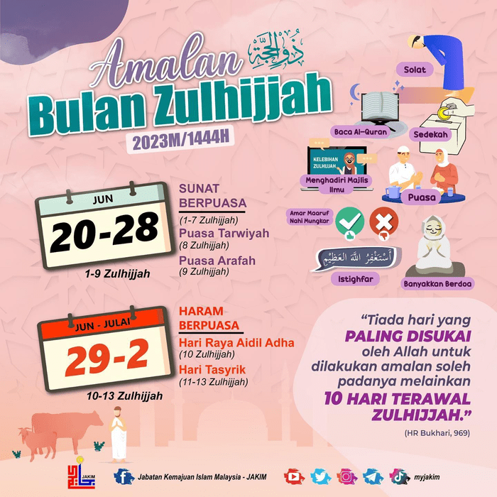 Amalan Bulan Zulhijjah & Hari Arafah Serta Kelebihannya (Sunnah) - JAKIM