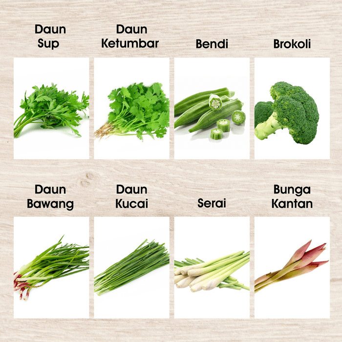 Ini Jenis Sayur Sayuran Buat Yang Masih Tak Tahu And Tips Memilih Sayur Segar 5217