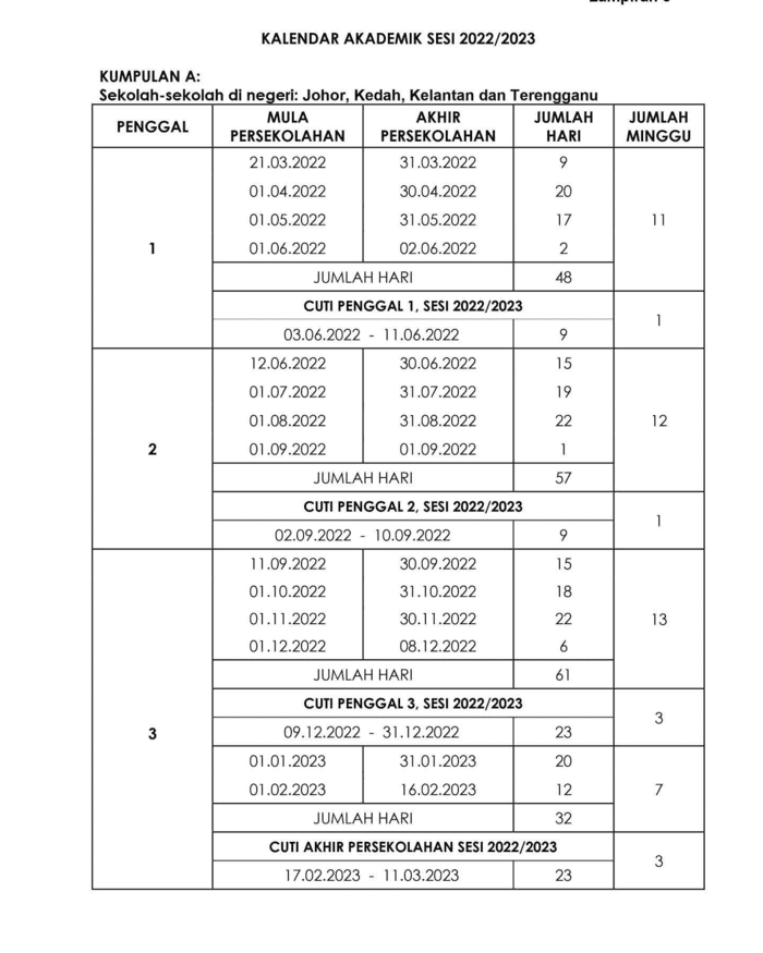 Ini Senarai Cuti Sekolah Cuti Panjang Tahun Untuk Mudah Rancang Cuti Majlis