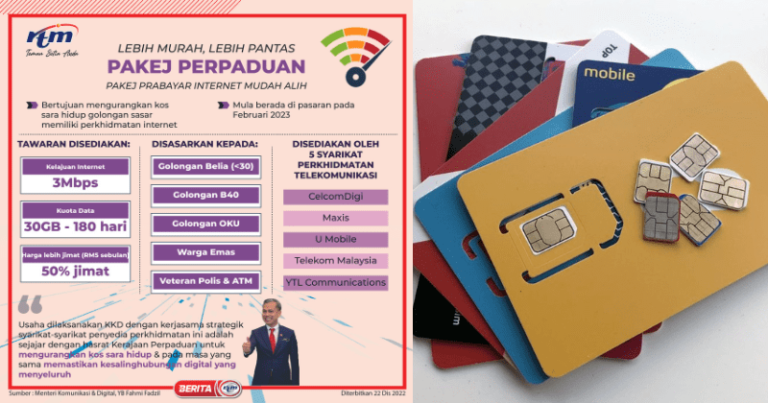 Pakej Perpaduan: Prabayar Internet Telefon RM5 Sebulan Kuota 30GB ...