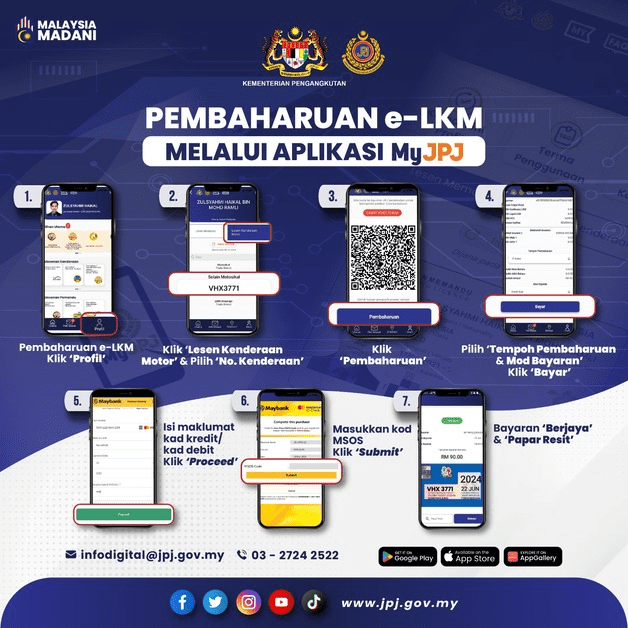 MyJPJ : Cara Semak Cukai Jalan Digital & Lesen Memandu Online