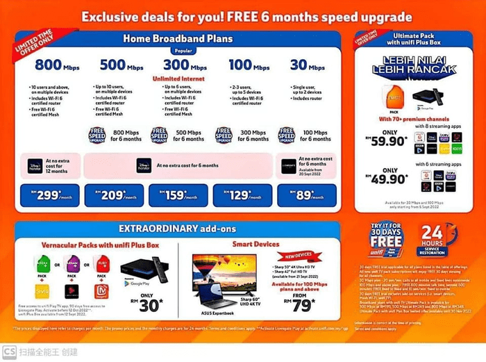 Pakej Broadband Paling Murah Untuk Internet Di Rumah. Semua Unlimited ...